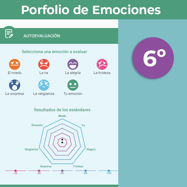 Juego tercer ciclo: Porfolio de emociones